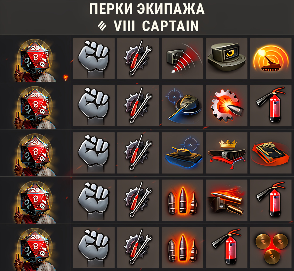 Перки для экипажа Captain